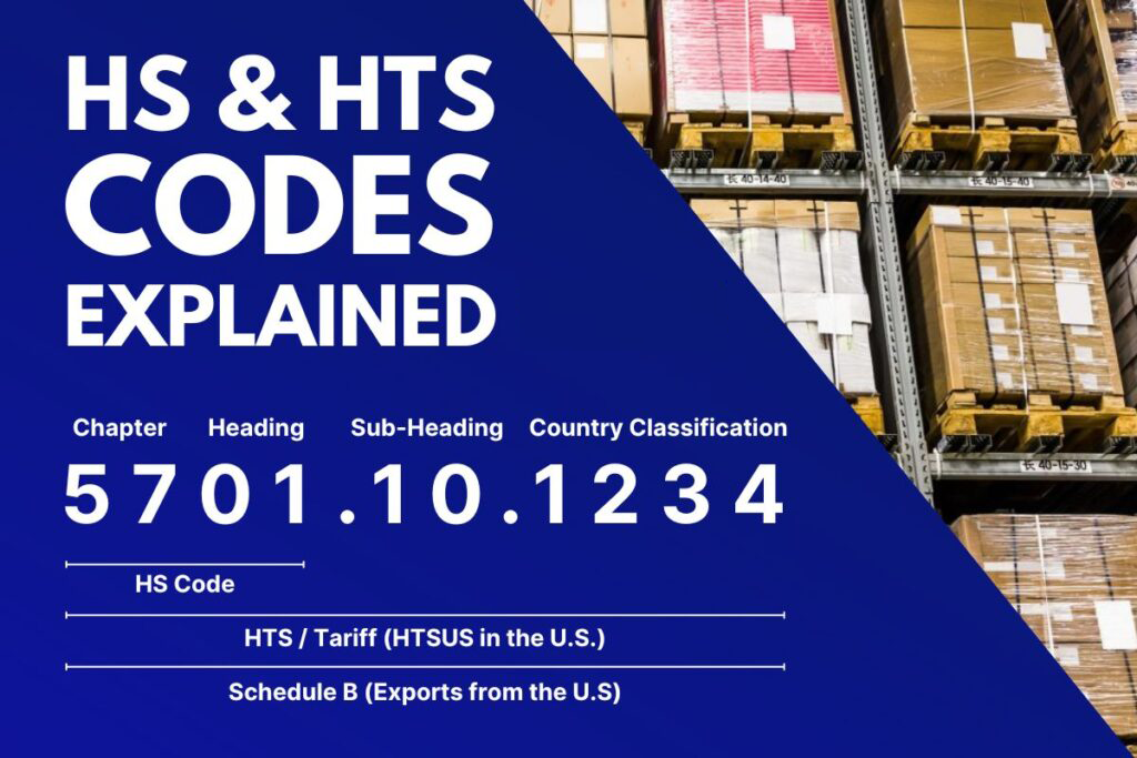 Accurate classification and valuation of goods are essential in determining the correct duties and taxes applicable to the products being imported. Our in-house experts will help you classify a wide range of products by determining the correct Harmonized System (HS) or Harmonized Tariff Schedule (HTS) codes and the cost of goods sold (COGS) for your shipments. 